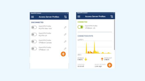 Live-Tech OpenVPN Advantage: Remote Office Connectivity Solution - Image 2